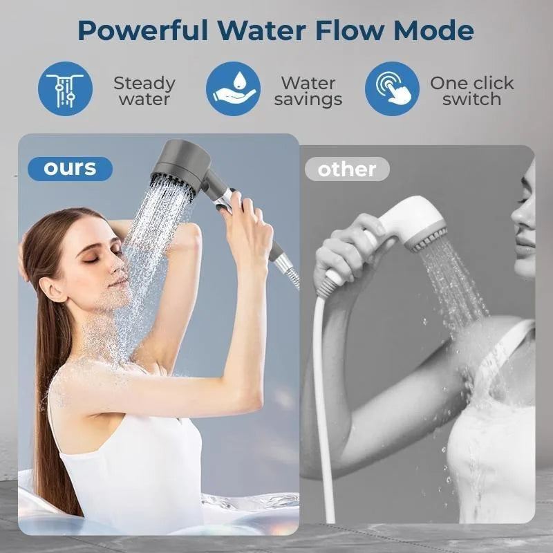 High-Pressure Filtered Shower Head with Handheld, 3 Spray Modes and 1.5 M Hose for Hard Water