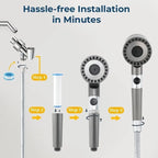 High-Pressure Filtered Shower Head with Handheld, 3 Spray Modes and 1.5 M Hose for Hard Water