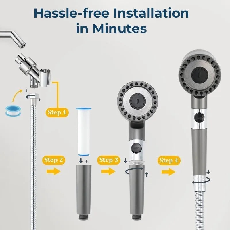 High-Pressure Filtered Shower Head with Handheld, 3 Spray Modes and 1.5 M Hose for Hard Water