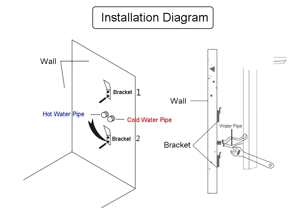 Shower Panel Column with Rainfall, Waterfall, Bidet Sprayer and LED Display, Matte Black and Gold