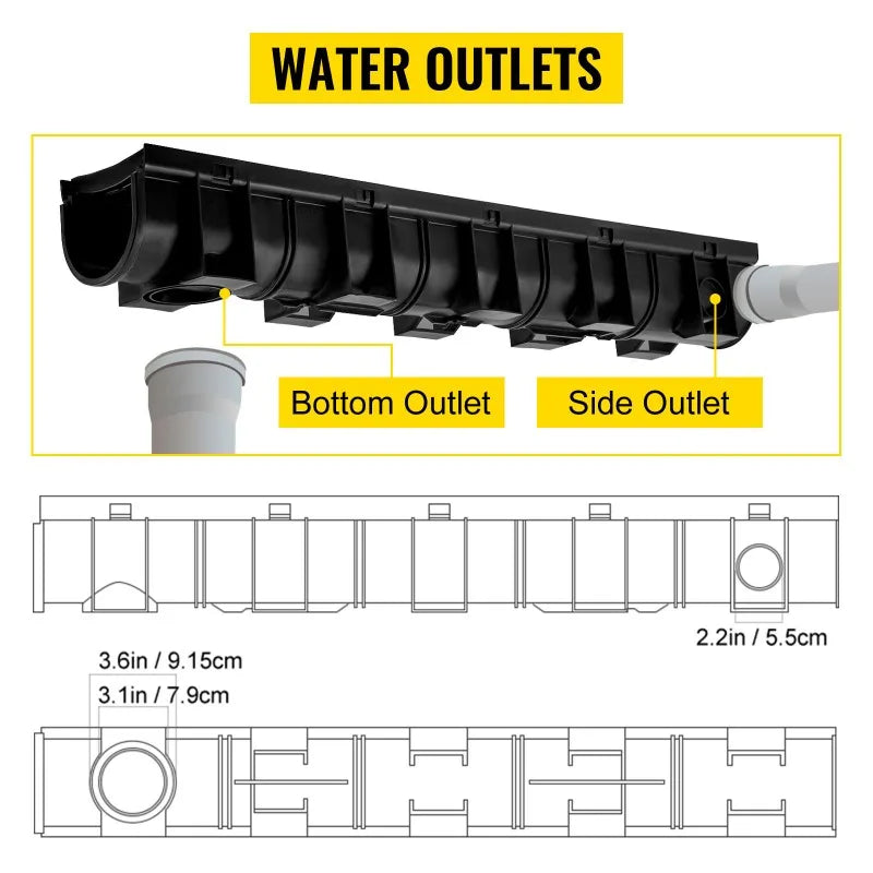 HDPE Trench Drain System 6x39 Inch with 6 End Caps, Black for Driveway and Garden