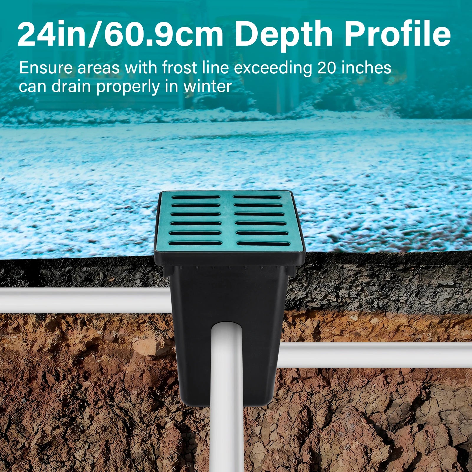 Catch Basin Drain 16.5x16.5x24 Inch with Grate and Debris Basket for Yard, Patio and Driveway