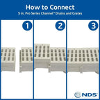 Deep Profile Channel Drain Kit 5 Inch with Galvanized Steel Grates, End Caps and Outlet, 39 In