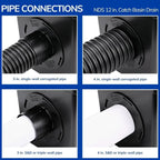 12 Inch Square Catch Basin Drain Kit with Two Openings, Adapters, Outlet Plug and Plastic Grate for Lawn
