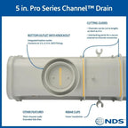 Deep Profile Channel Drain Kit 5 Inch with Galvanized Steel Grates, End Caps and Outlet, 39 In
