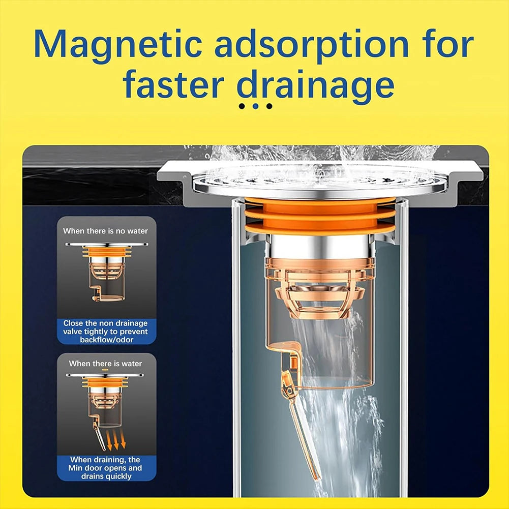 Magnetic Self-Close Floor Drain Backflow Preventer, Anti-Odor Shower Strainer 1/2/3 Pack