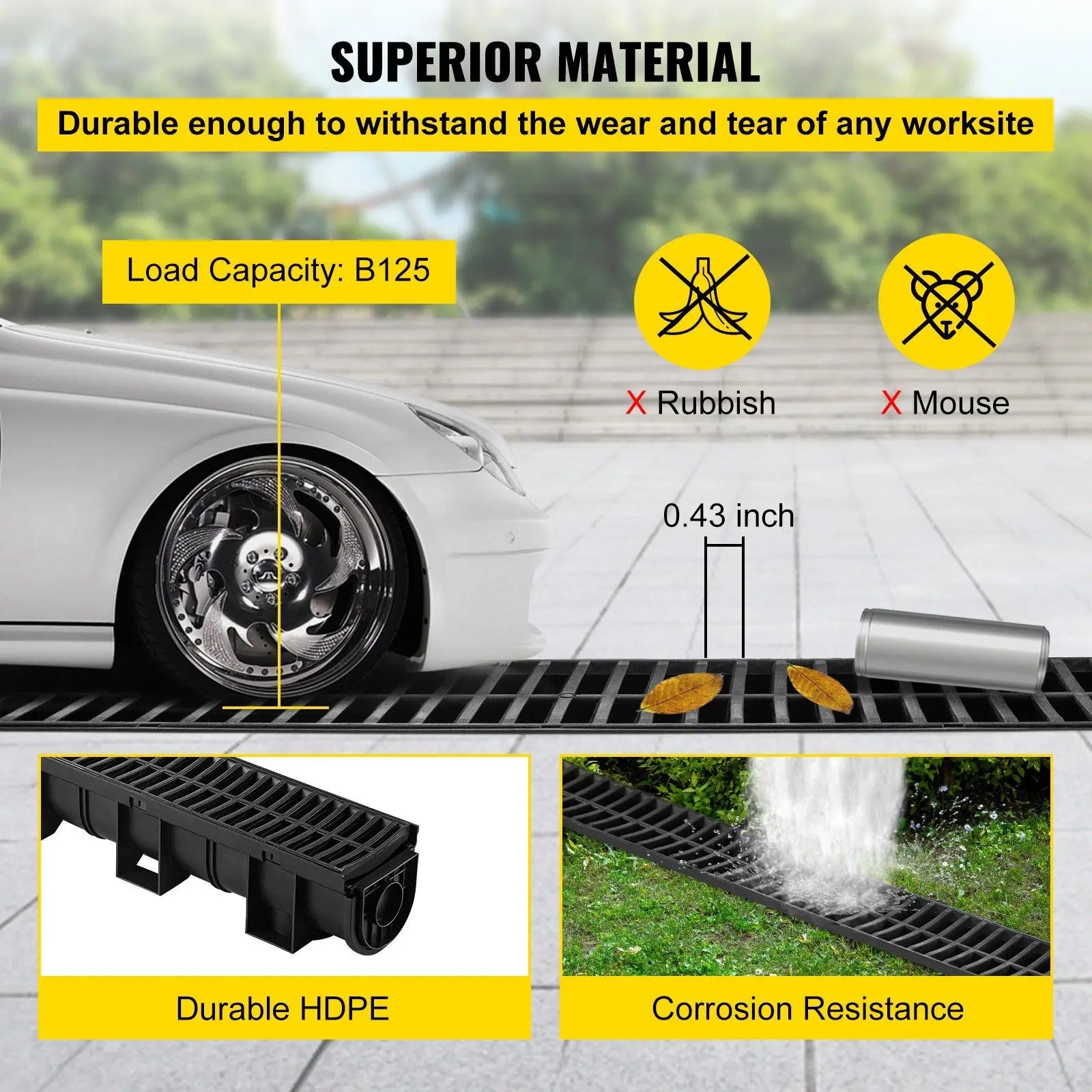 HDPE Trench Drain System 6x39 Inch with 6 End Caps, Black for Driveway and Garden
