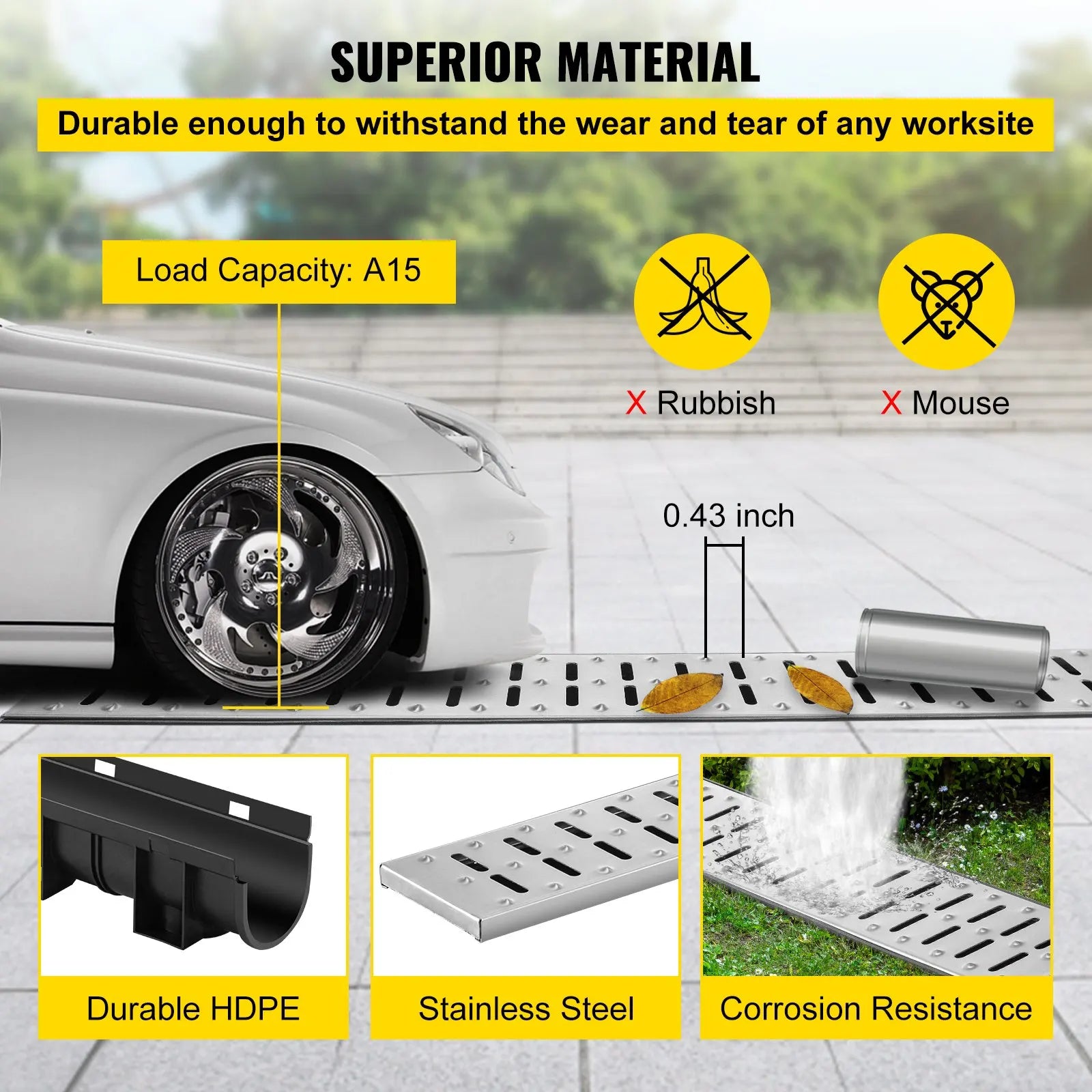 HDPE Trench Drain System 3x39 Inch with Metal Grate, 5.9x5.1 In Channel for Garage and Driveway