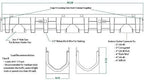 Heavy-Duty Channel Drain with Steel Grate, 3-Pack for Driveway and Trench Water Management