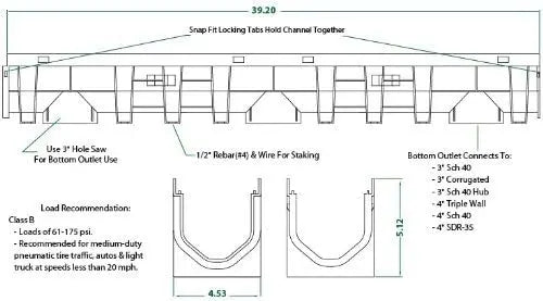 Heavy-Duty Channel Drain with Steel Grate, 3-Pack for Driveway and Trench Water Management