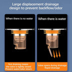 Magnetic Self-Close Floor Drain Backflow Preventer, Anti-Odor Shower Strainer 1/2/3 Pack