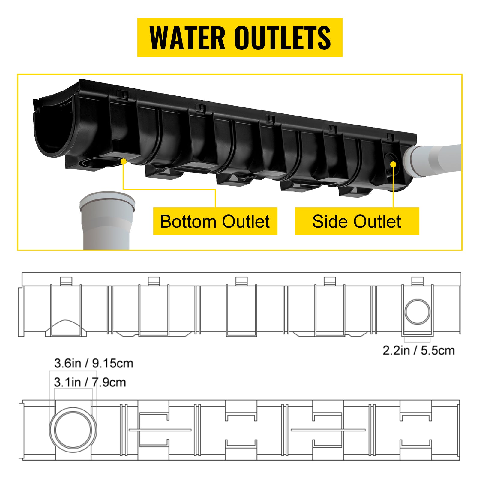 HDPE Trench Drain with Plastic Grate, Class B, 3 or 5 Pack